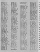 Directory 004, Douglas County 1981